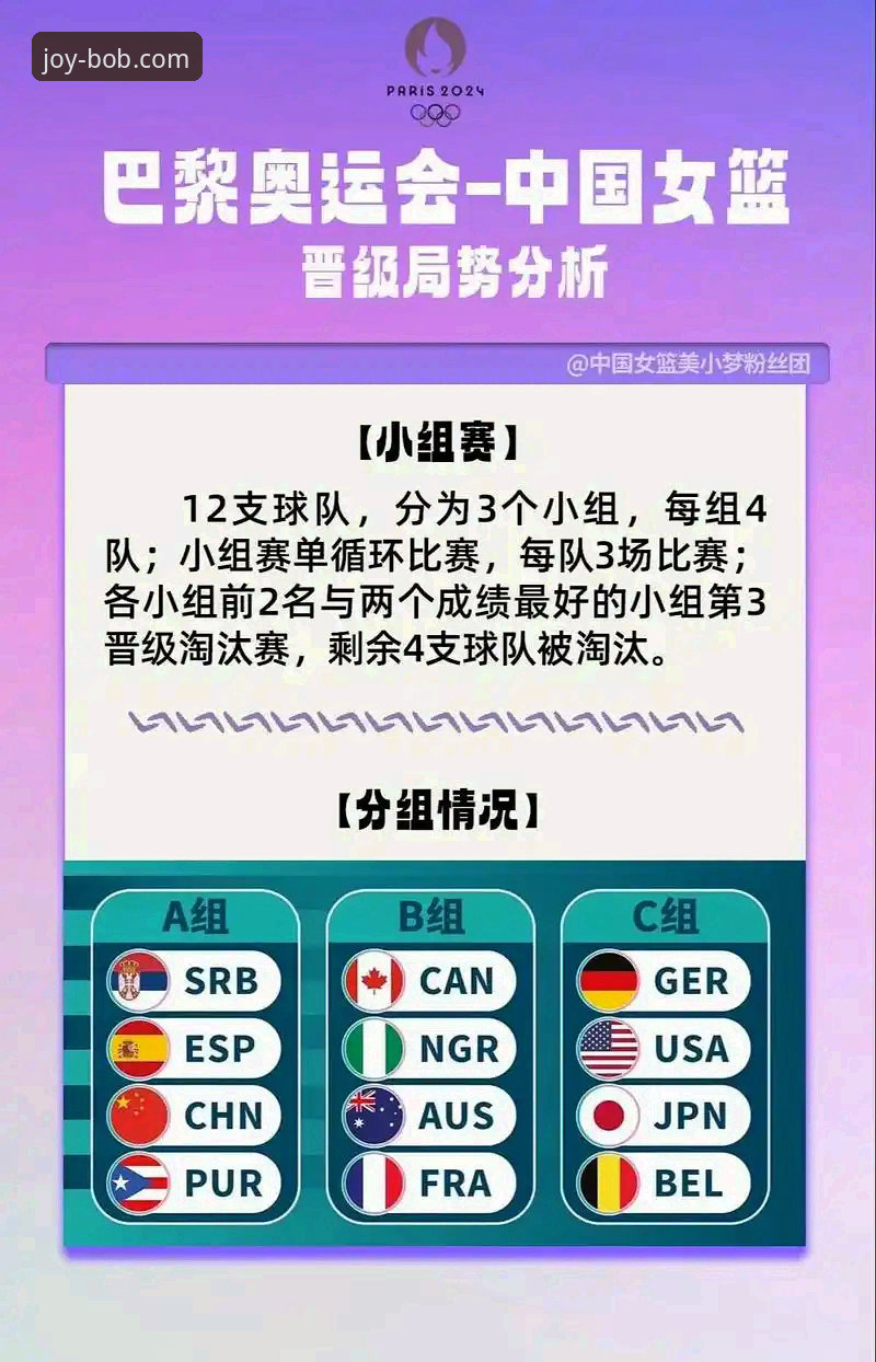 通过BOB娱乐平台掌握WCBA总决赛G1精彩复盘与数据解析教程