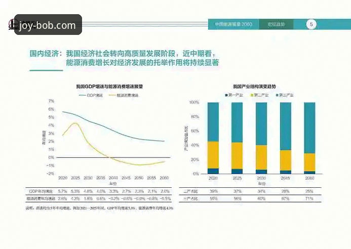 2026BOB娱乐软件下载 展望2026:3个关键趋势与BOB娱乐平台下载的未来路径