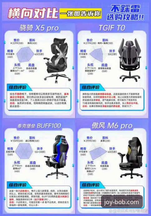 BOB娱乐平台手机版流畅体验详解