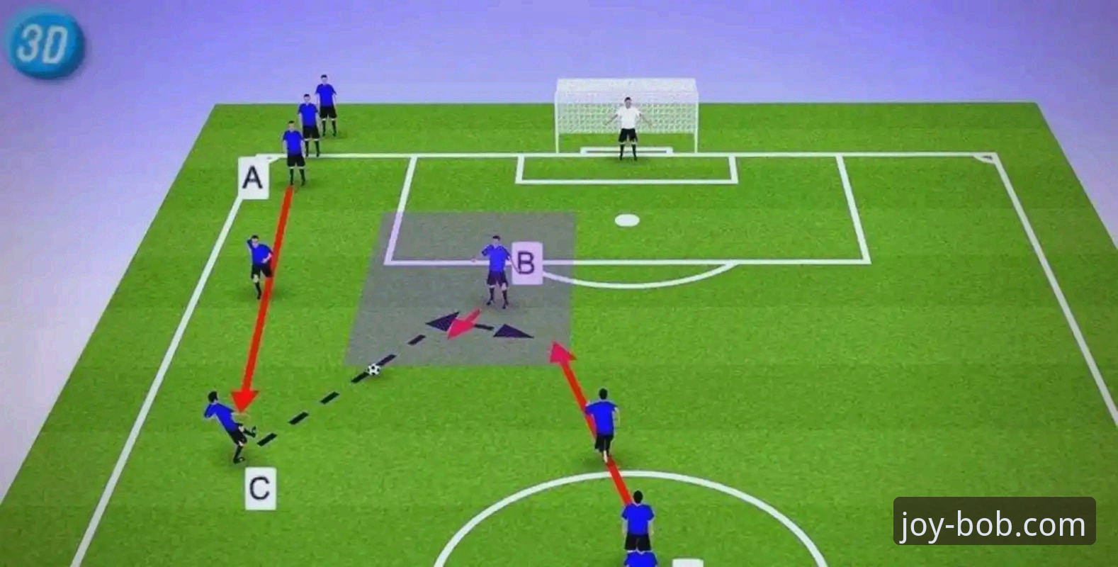 BOB娱乐精彩之旅 角球制胜实用指南:从阿森纳经典战例看战术细节