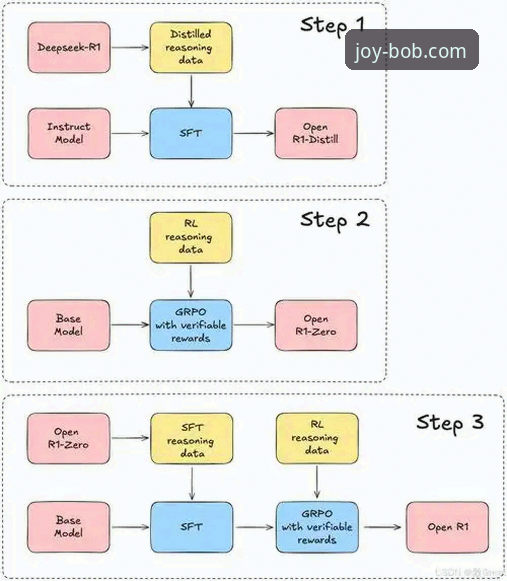 精通BOB娱乐登录入口的实用技巧与深度解析